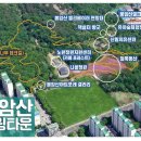 노원구청 불암산나비정원