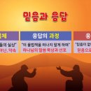 삼하 이미지