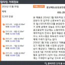 광교에듀공인중개사사무소 이미지