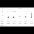 (주)진원통신 이미지