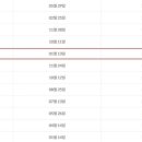 시대빌딩 이미지