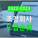 삼양종합건설(주) 이미지