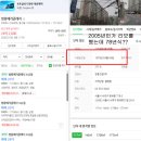 방배현대멤피스 2차아파트 앞 | 손품발품10편-서초구 방배동