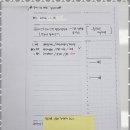 아너스영어학원 이미지