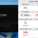 모아엘가다모공인중개사사무소 이미지