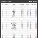 GS25 성수햇살 이미지