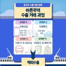 바른무역