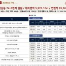 창원상남중학교 이미지