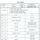 2월~ 4 월 강의계획서 이미지