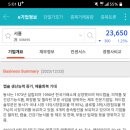 서흥개발