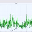 당산나무민박 이미지