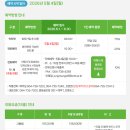 한국관광공사 중문골프장 | 2~3인 플레이가 가능한 제주중문CC, 아덴힐CC + 소소한 쇼핑부터 맛집까지_2일차 중문CC 라운딩 후기⛳