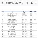 설문대유통