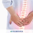 화인마취통증의학과의원수원점 이미지