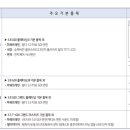 컨티넨탈(Continental)