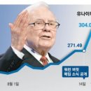 (주)유나이티드헬스 이미지