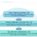 (주)삼진산업가스 이미지