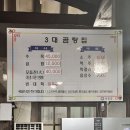 대물곰탕 | 전라도 아이와 잘먹은 식당 장흥 토요시장 3대 곰탕 맛집 후기