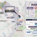 하이테크 이미지