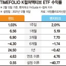 한류화장품 이미지