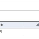 신임세무회계 이미지