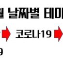 (주)한국비엘약품 이미지