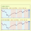 엔에스인포 이미지