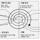 한다소프트웨어