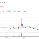 삼육사로36 이미지