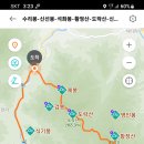 좋으면 단양 이미지