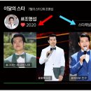 [7월의 스타] TOP2! 가수님 홍보영역! 1일 1응원! 이미지