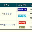 법무법인춘추 이미지