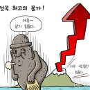 만평상회 제주교통복지신문