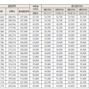 중산지구7 이미지