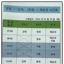 GS25장유무계점 이미지