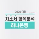 2020 하반기 하나은행 채용 자소서 항목 분석