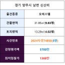 동재오피스텔 이미지