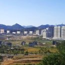 기업도시로 이미지