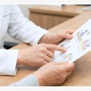 연세진안과의원 이미지