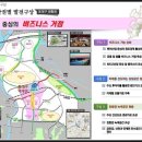 삼거리유통