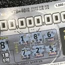 전인정보통신 네이버블로그