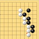 四字成語 총정리 328 (고명사의~고문사파)