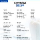 양평루트치과의원 네이버블로그