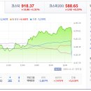 우진바이오 이미지
