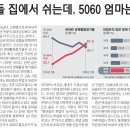 화수분공인중개사사무소 이미지