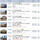 장안카공업사 이미지