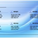 에스알사우나 이미지