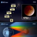 원플레이트스탠다드키친