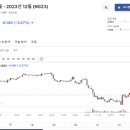 합희 이미지