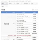 저렴하게 엔진오일 교환하기!! (K3 - 온라인 순정 엔진오일 구매 방법 + 공임나라 예약 및 이용 후기)